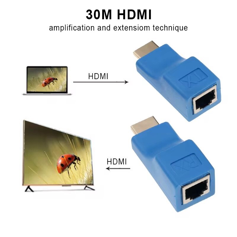 Adaptateur HDMI RJ45 Extender