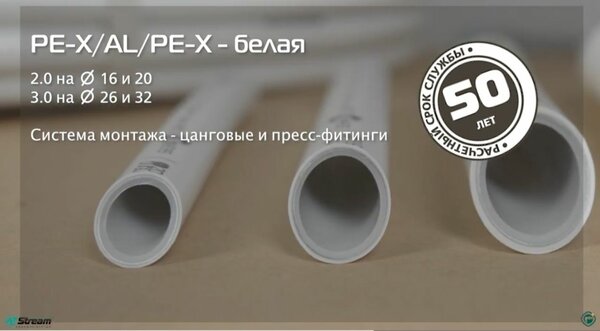 Трубо и фитинг