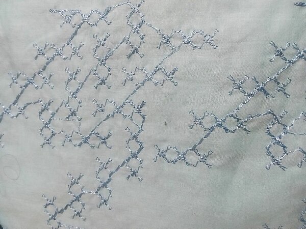 Aqua Blue embroidered Lawn