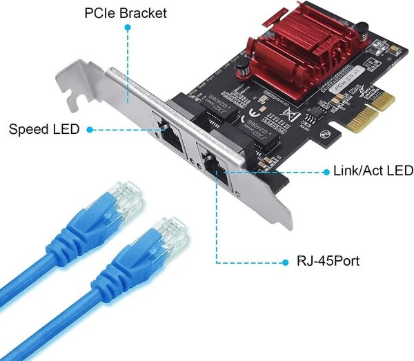Carte Réseau Gigabit PCIe