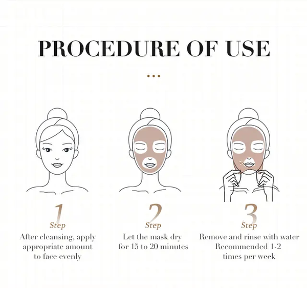 Face Mosturizer Mask and Anti-Aging mask