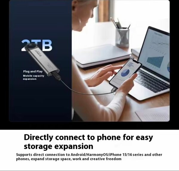 Disque Dur Externe Orico 1TB