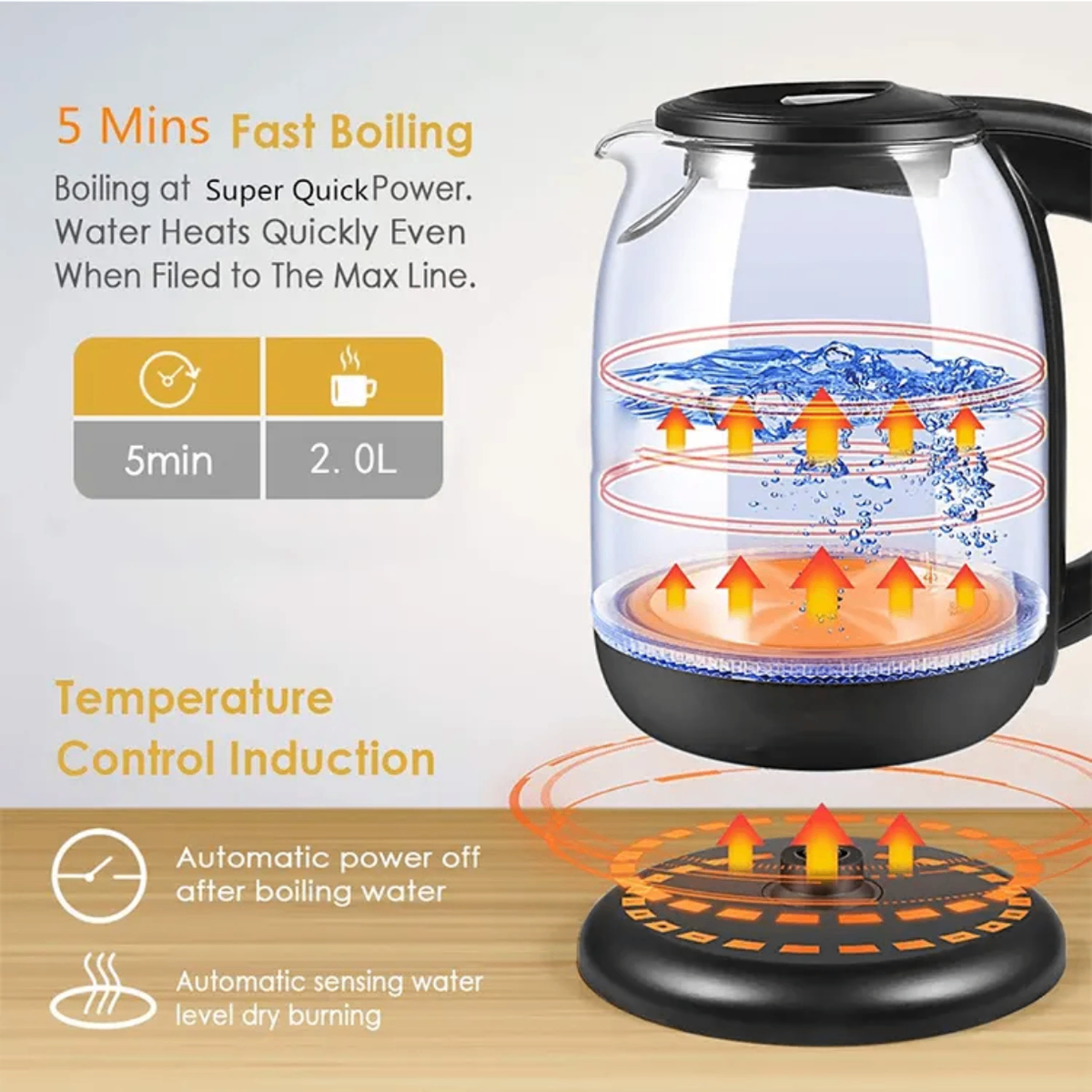 Bouilloire Électrique Verre 2L Rapide