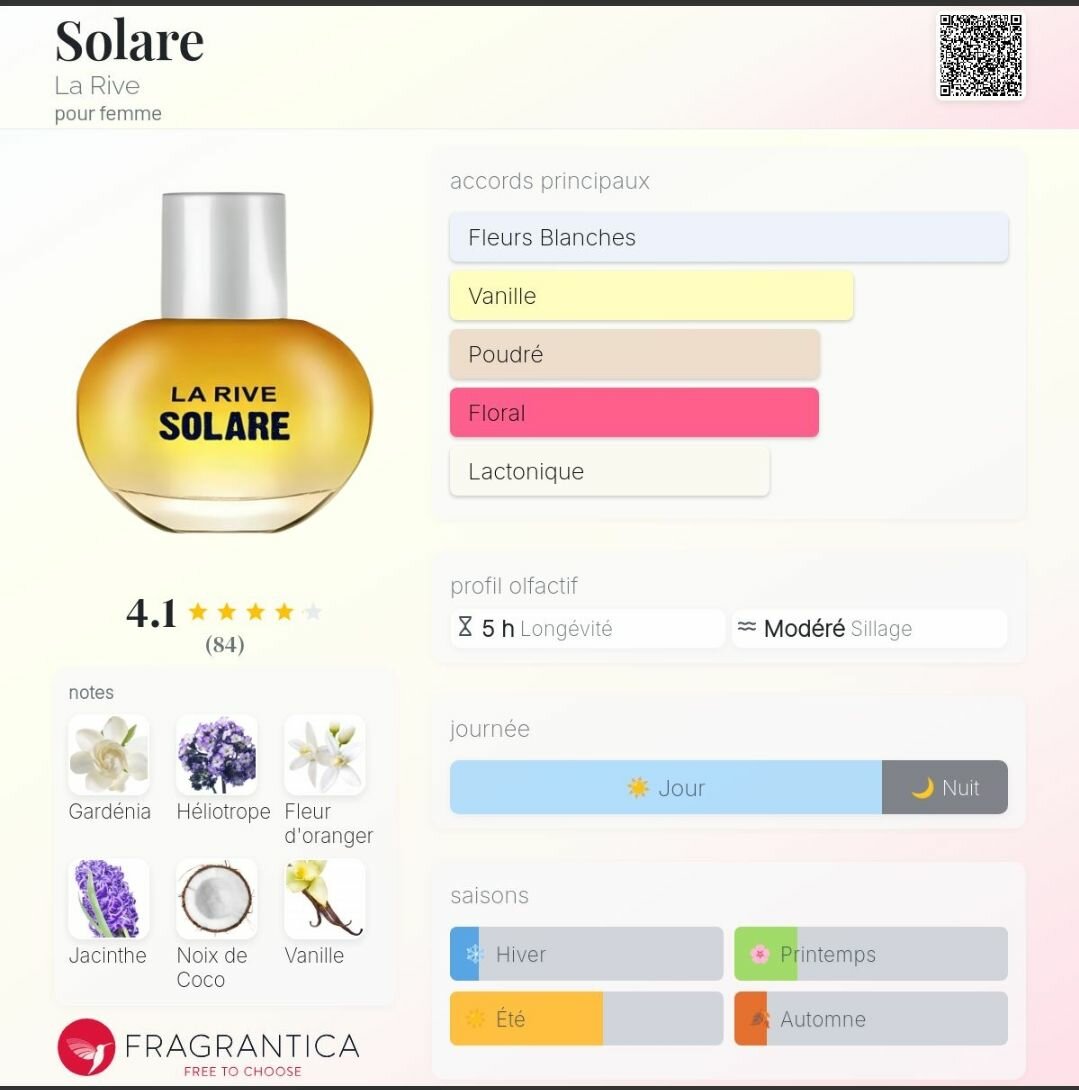 La Rive Solare Eau de Parfum