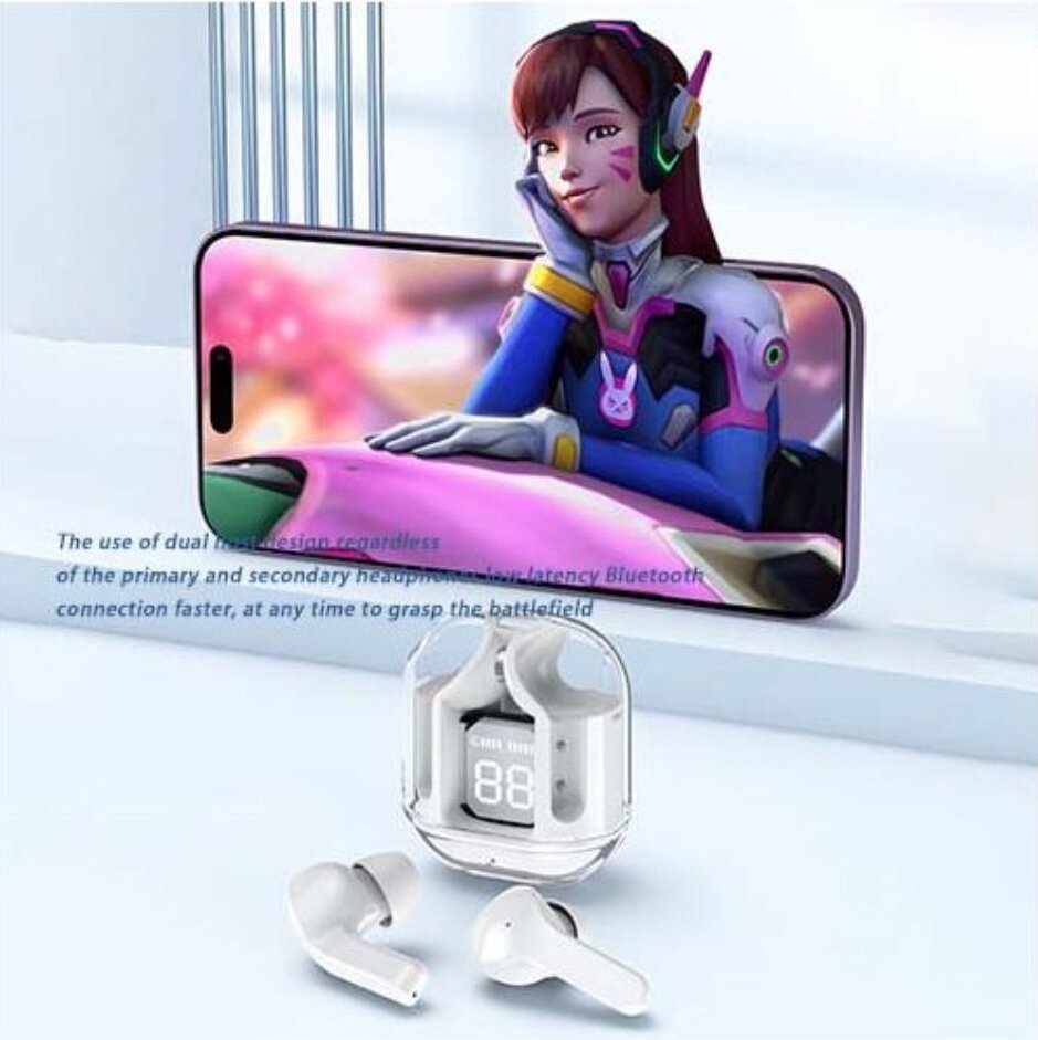 Ecran Numérique 5.3 Bluetooth Headset Stereo Transparent Cas