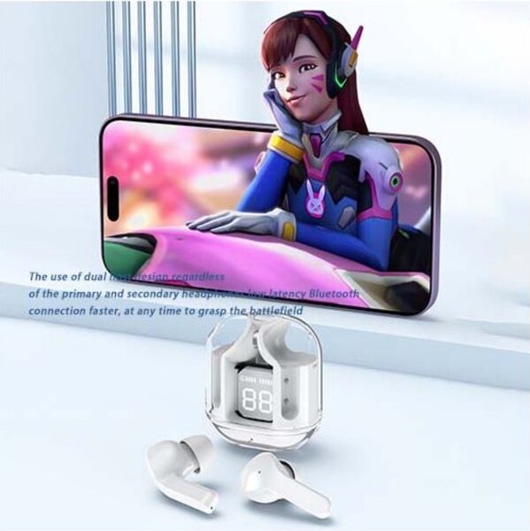 Ecran Numérique 5.3 Bluetooth Headset Stereo Transparent Cas