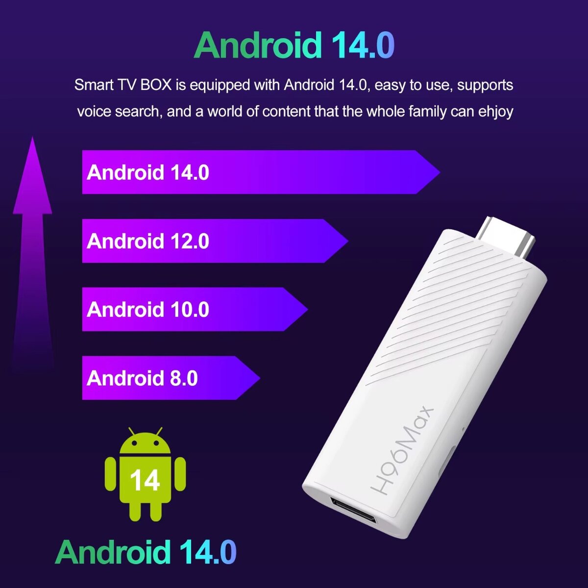 ANDROID TV STICK H96 MAX