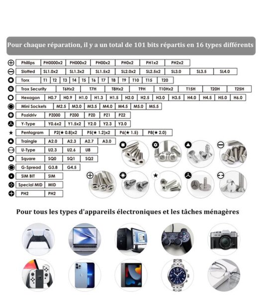 Kit de Réparation Électronique 101 Pièces