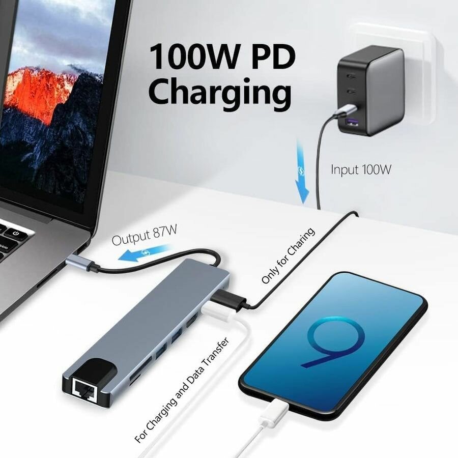 Hub USB-C 8-en-1 Rapide