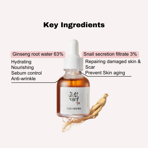 Beauty of Joseon Revive Serum Ginsen+Snail Mucin