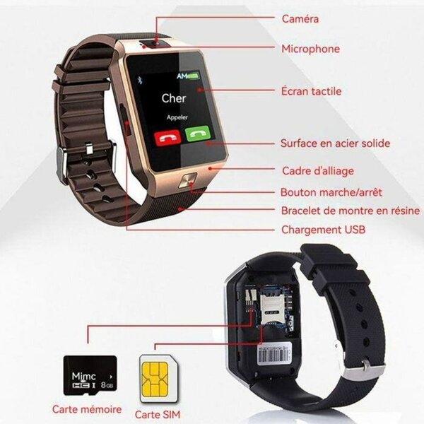 Montre connectée avec caméra