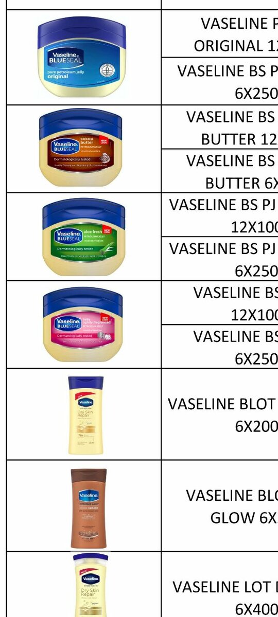 Vaseline Baume Soin Peaux Sèches
