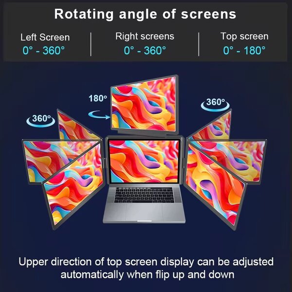 Moniteur Ordinateur Portable - S880