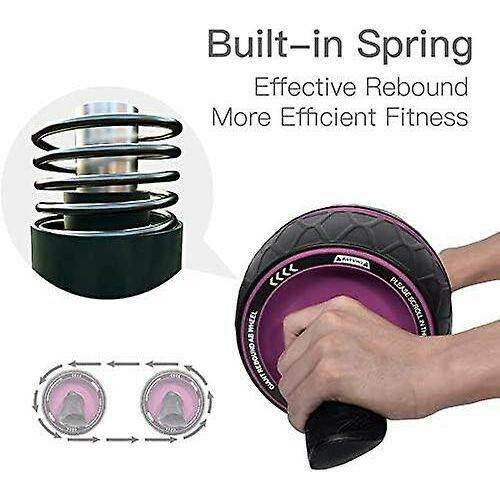 Rouleau Abdominal Fitness Plus