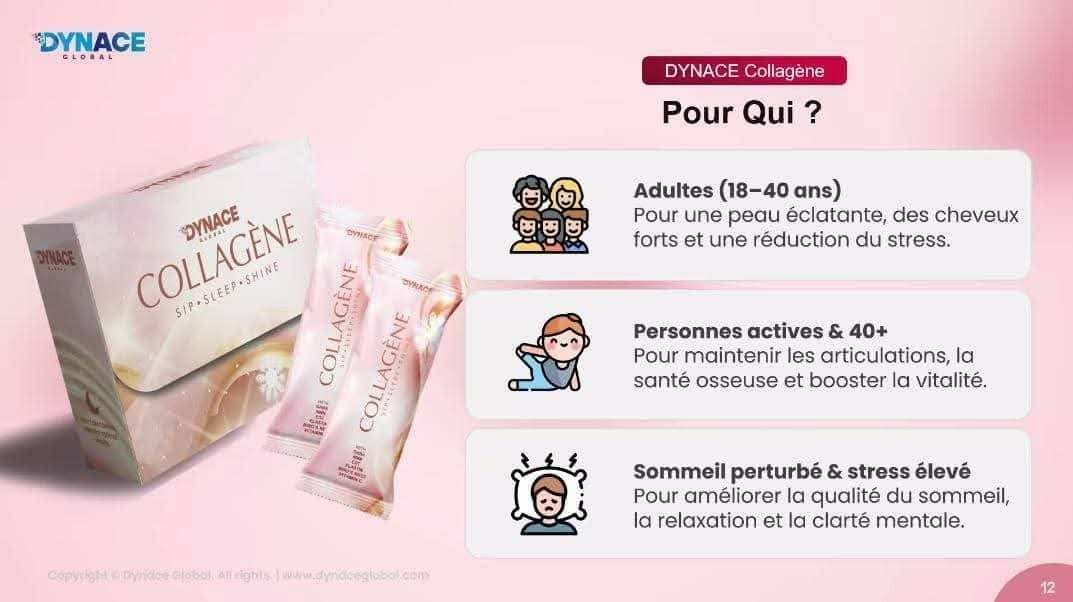 Dynace Collagène Beauté