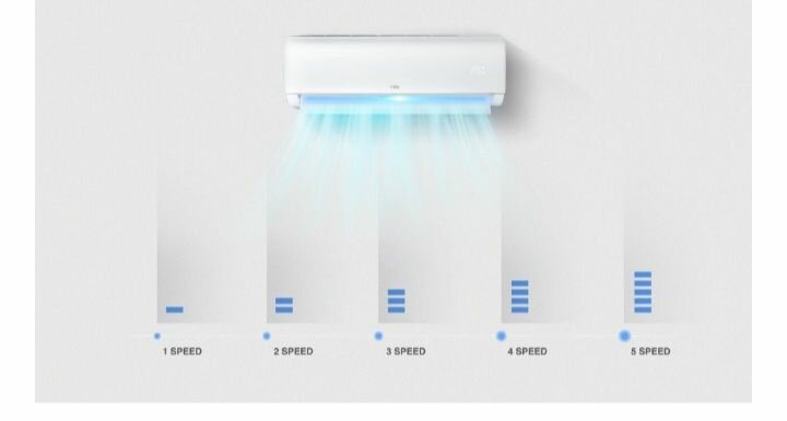 Split Inverter Roch - 1.5 CV - 12000BTU - Anti Corrosion