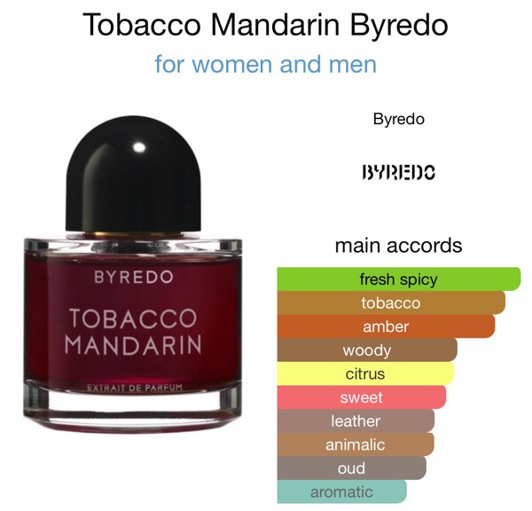 Byredo extraits 50ml