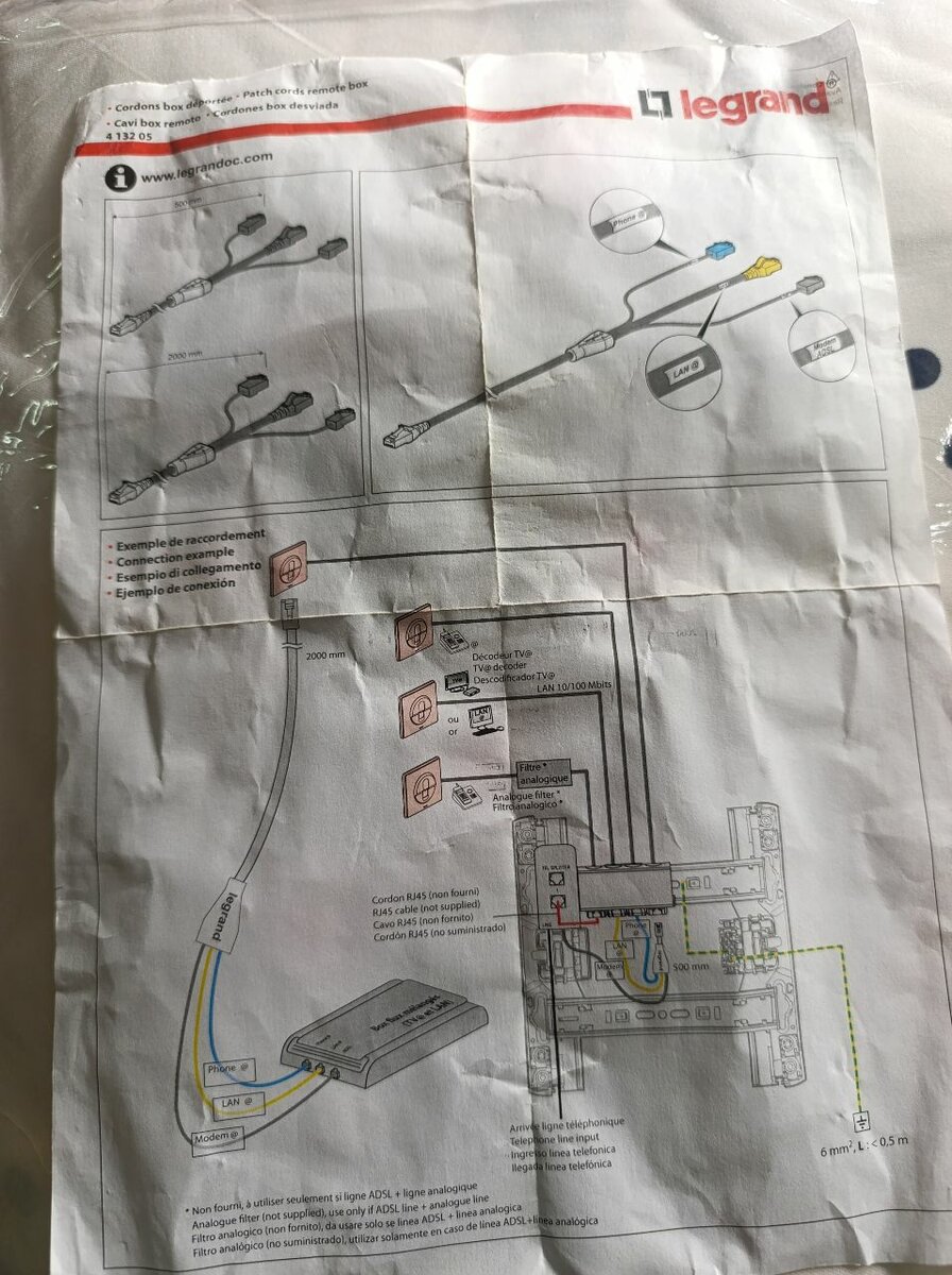 Câble réseau multifonction