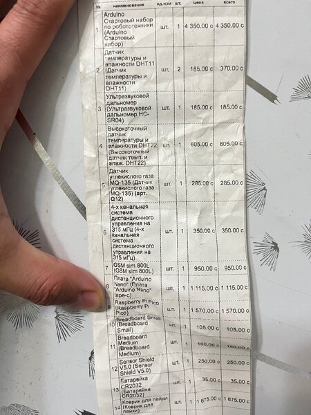 Комплект Ардуино