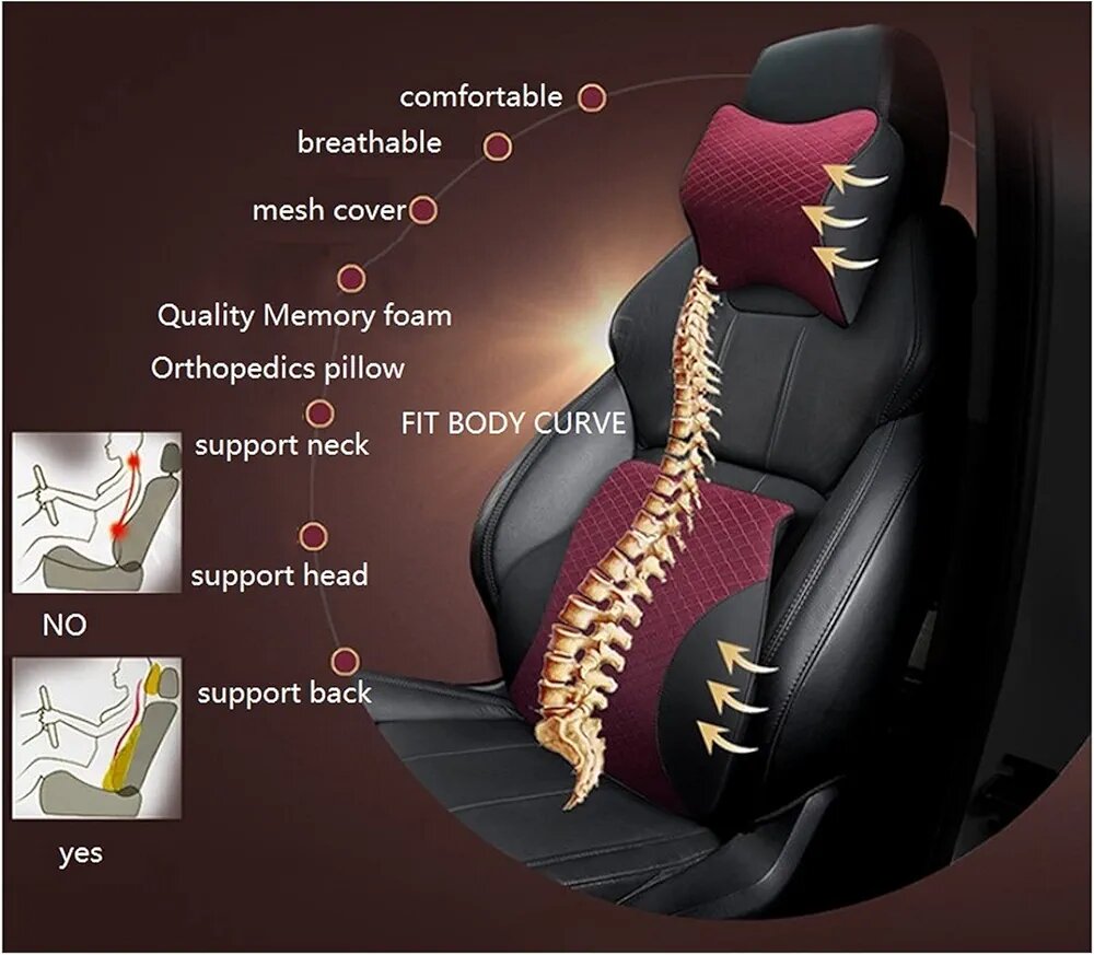 Ensemble 1 Coussin lombaire Voiture et appuie