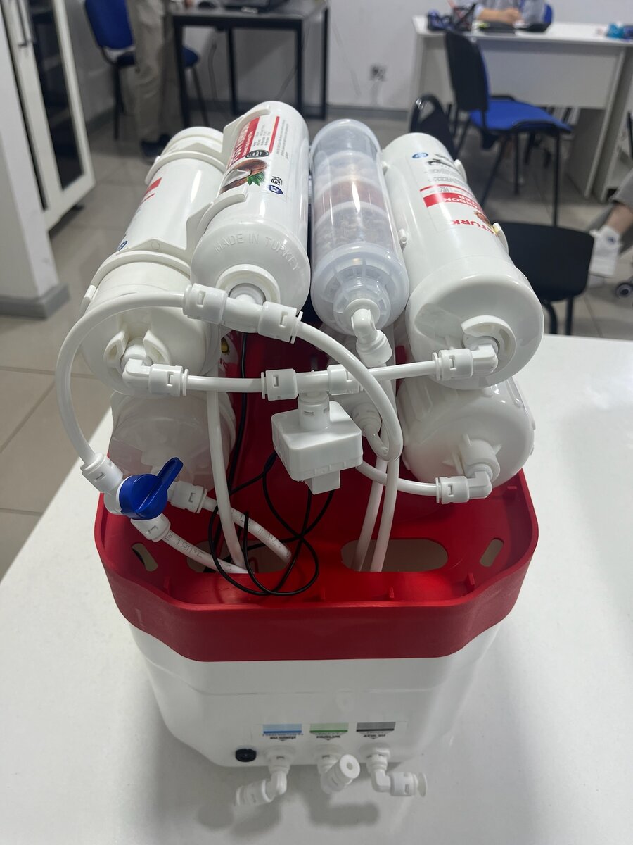 Фильтр для очистки воды