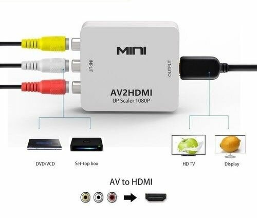 AV to HDMI converter