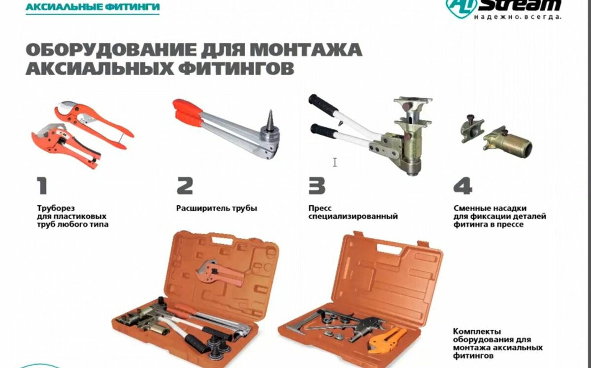 Инструменты