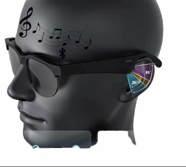 Smart Bluetooth Sunglasses