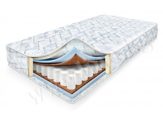 Матраса от мебельной компании Lina