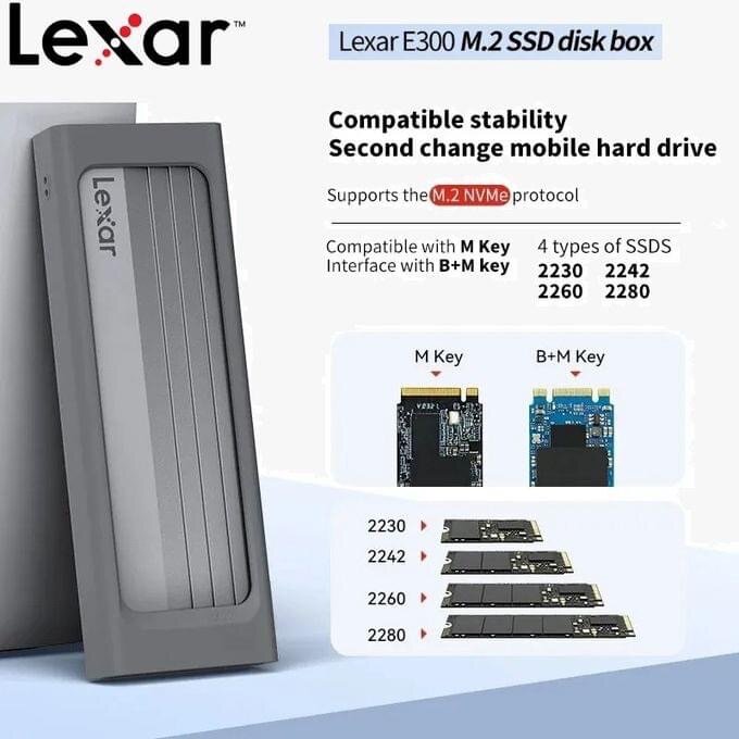 Boîtier Disque dur SSD M2