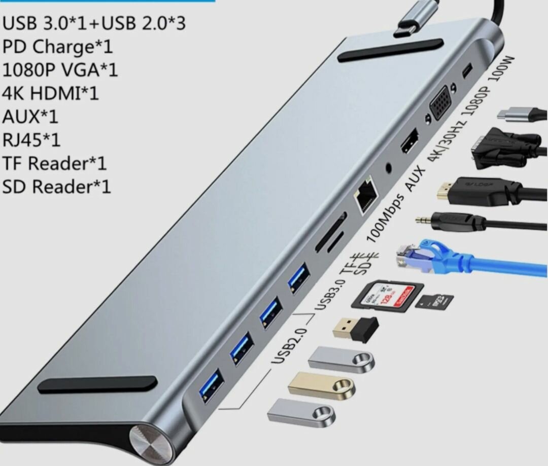 TYPE-C STATION 12 in ONE