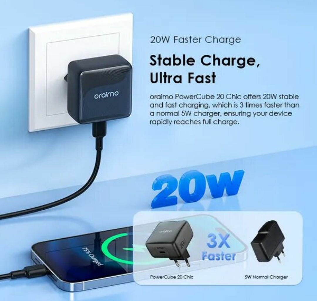 Oraimo Chargeur Rapide 20W GaN