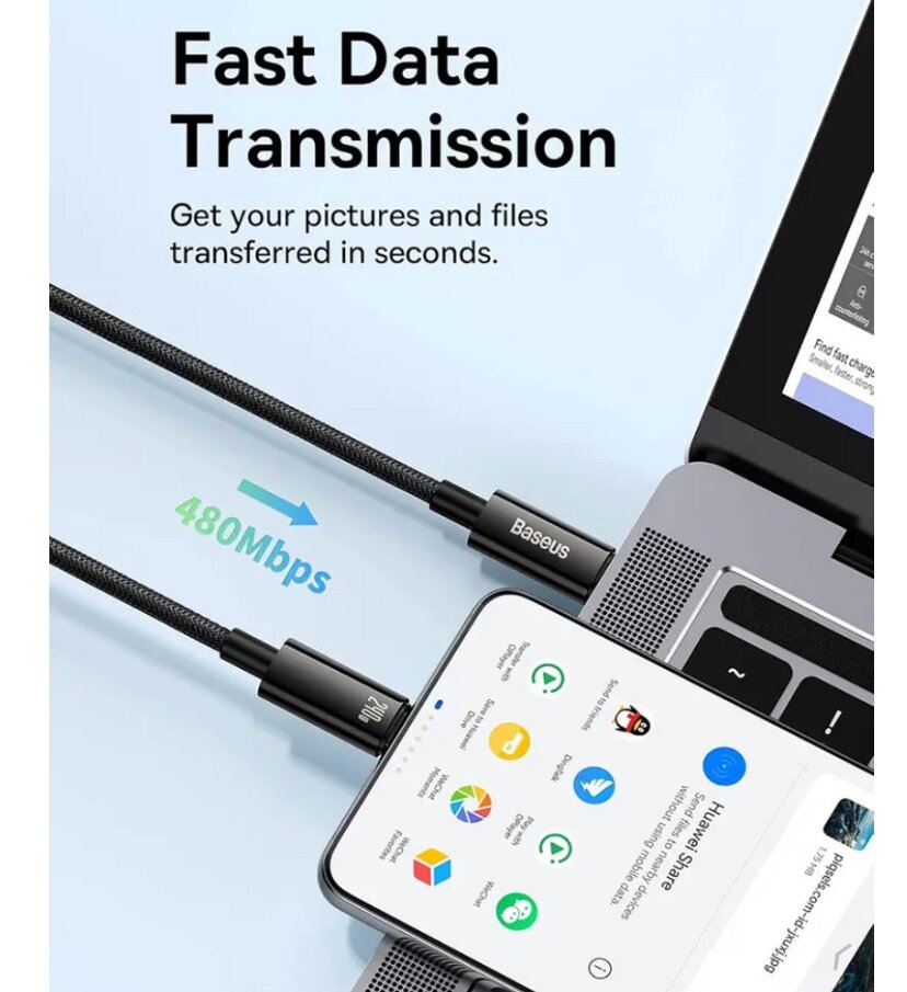 Câble Baseus Tungsten Ultra Rapide Type-C Vers Type-C 240W 3
