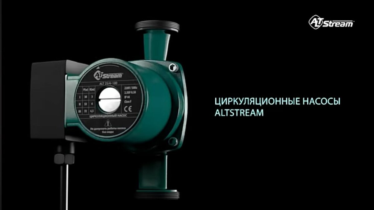 Циркуляционный Насосы