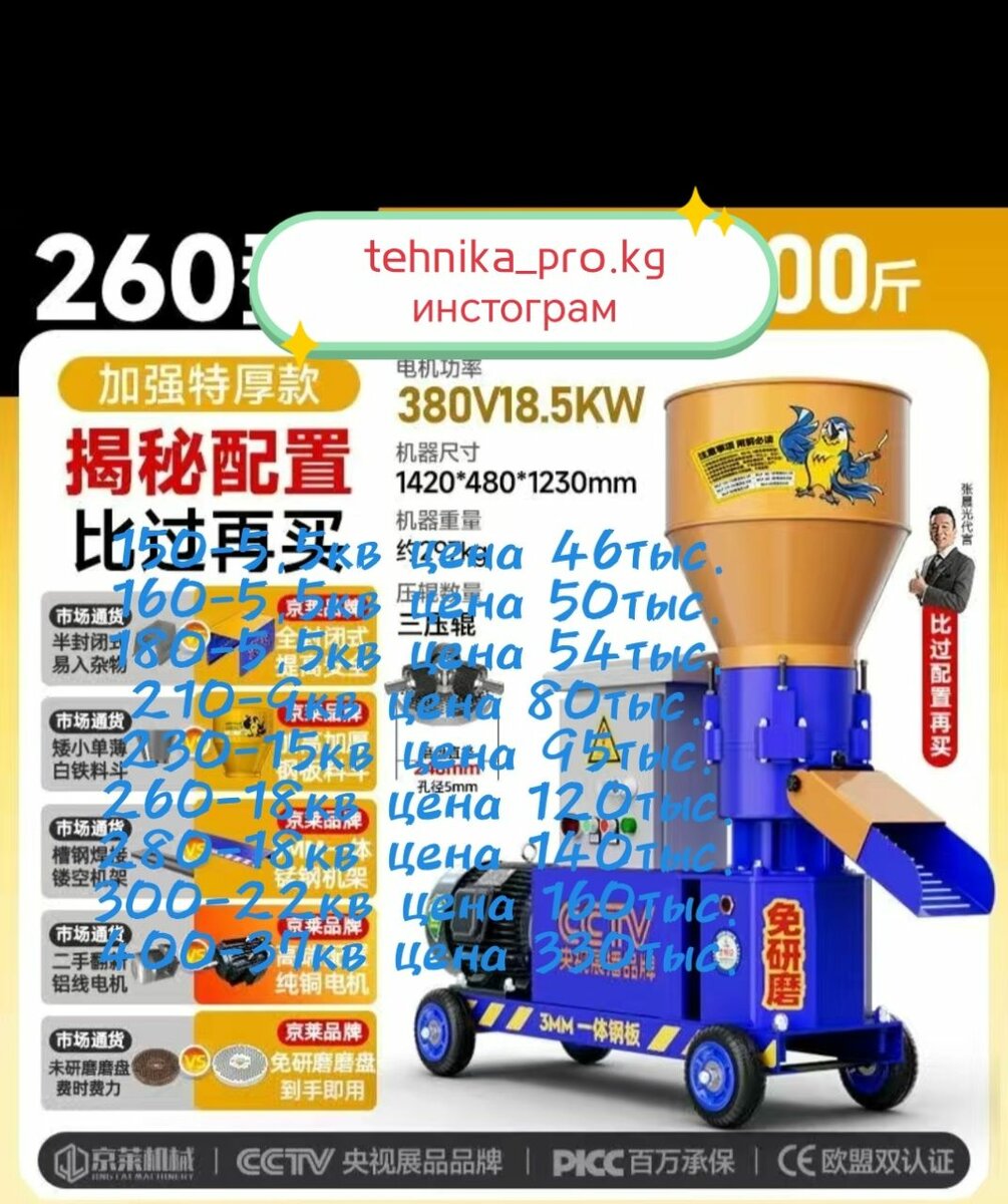 Грануляторы