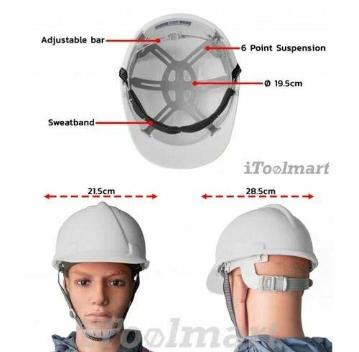 Casque de Sécurité Réglable PE