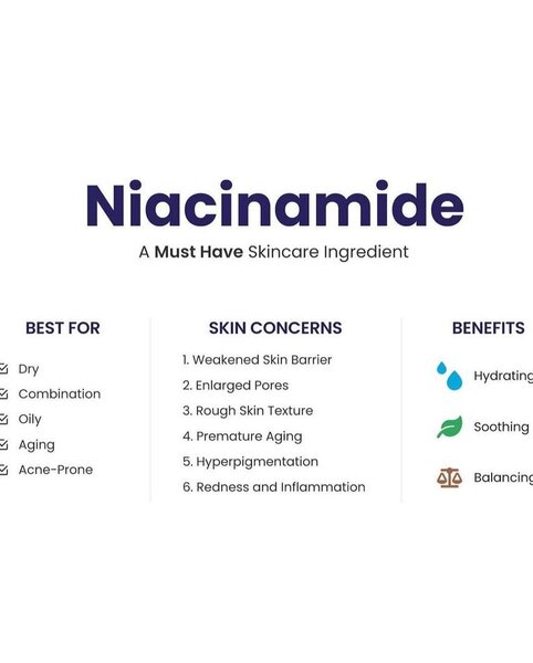 The Ordinary Niacinamide 10% + Zinc 1% 60ml