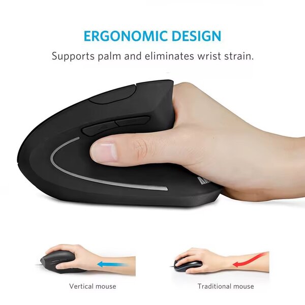 Souris ergonomique verticale