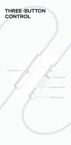 Écouteur filaire stéréo BWOO HF157