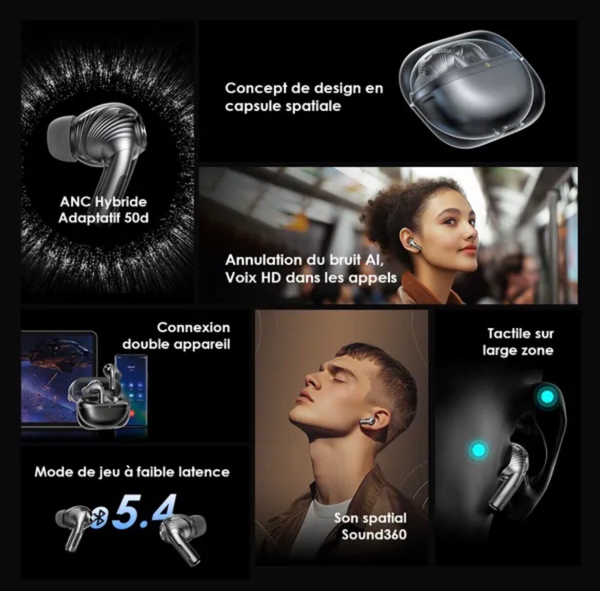 Oraimo SpaceBuds Pro ANC