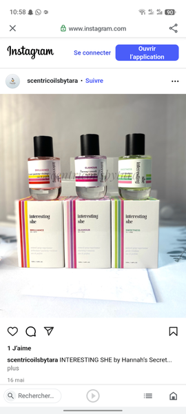 Parfums mixtes tendance