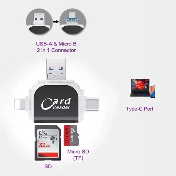 Lecteur de Carte Multifonction