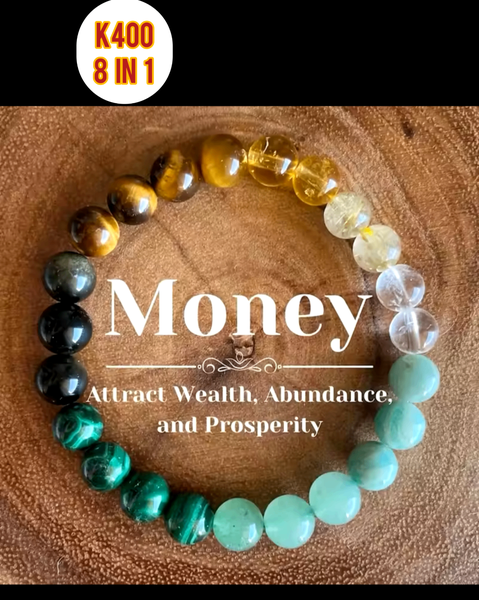 Evil eye products & Lucky stone products