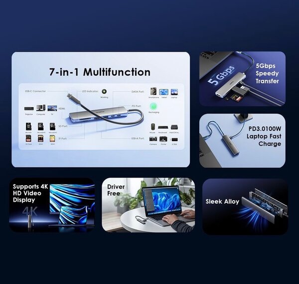 Adaptateur USB-C 7-en-1