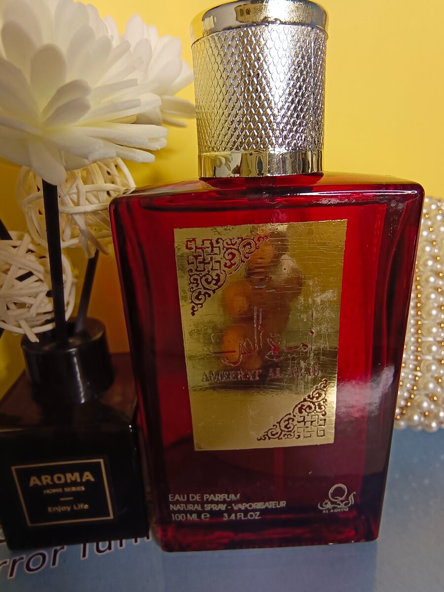 Dupe de parfums arab en gros