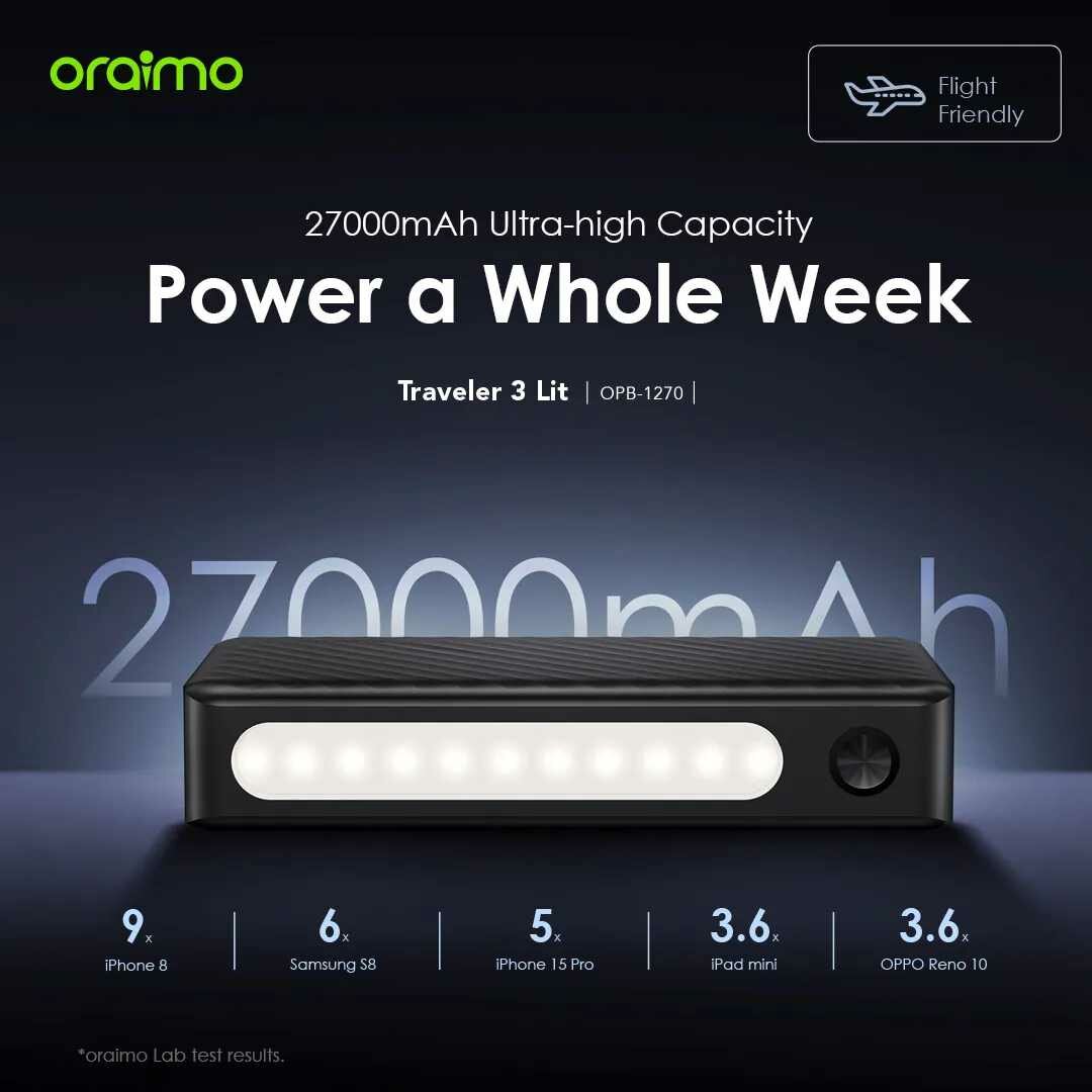 ORAIMO TRAVELER 3 LIT 27, 000MAH 15W Power Bank