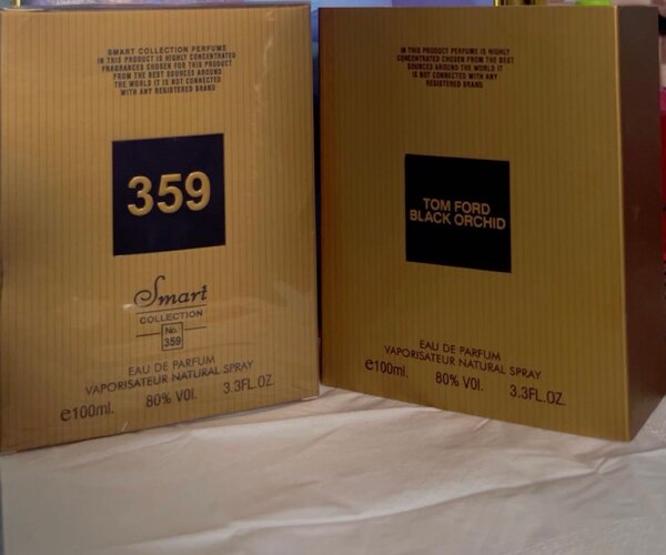 Eau de Parfum Collection