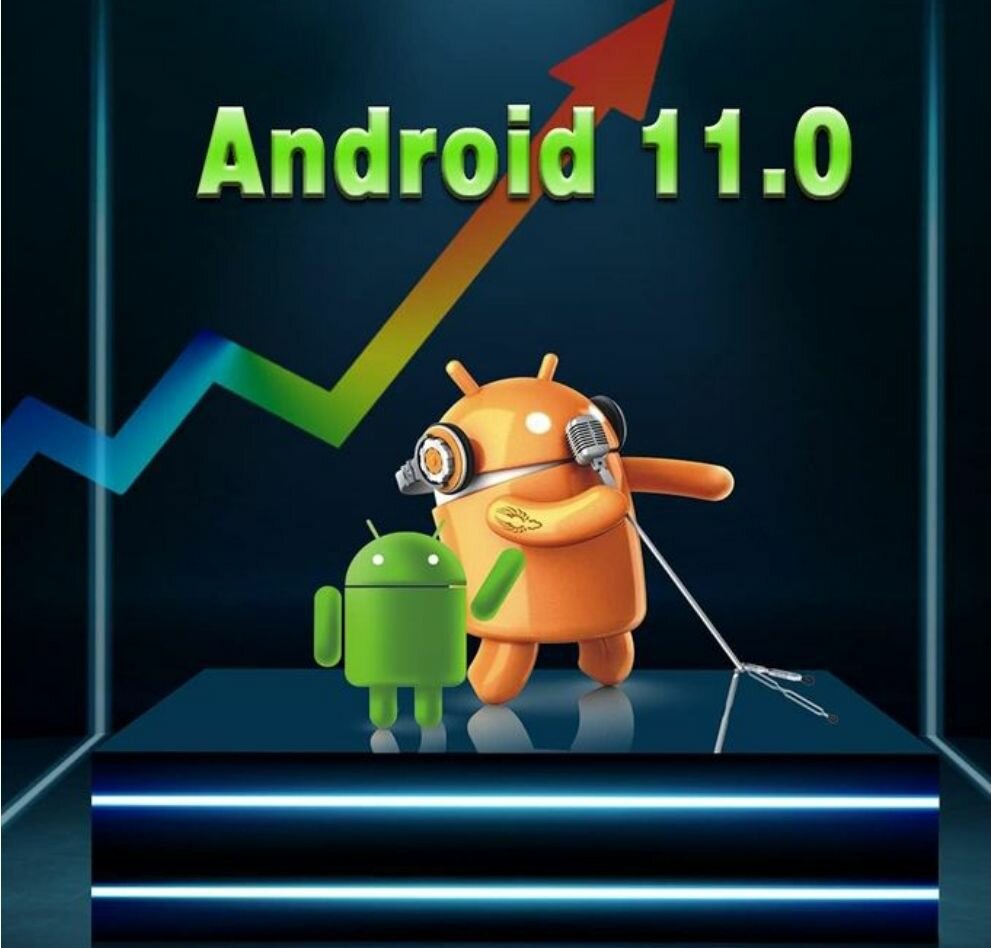 H96 Max 4G/32G Box Android 11