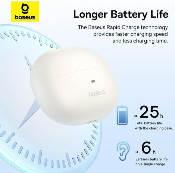 Écouteurs Bluetooth Baseus