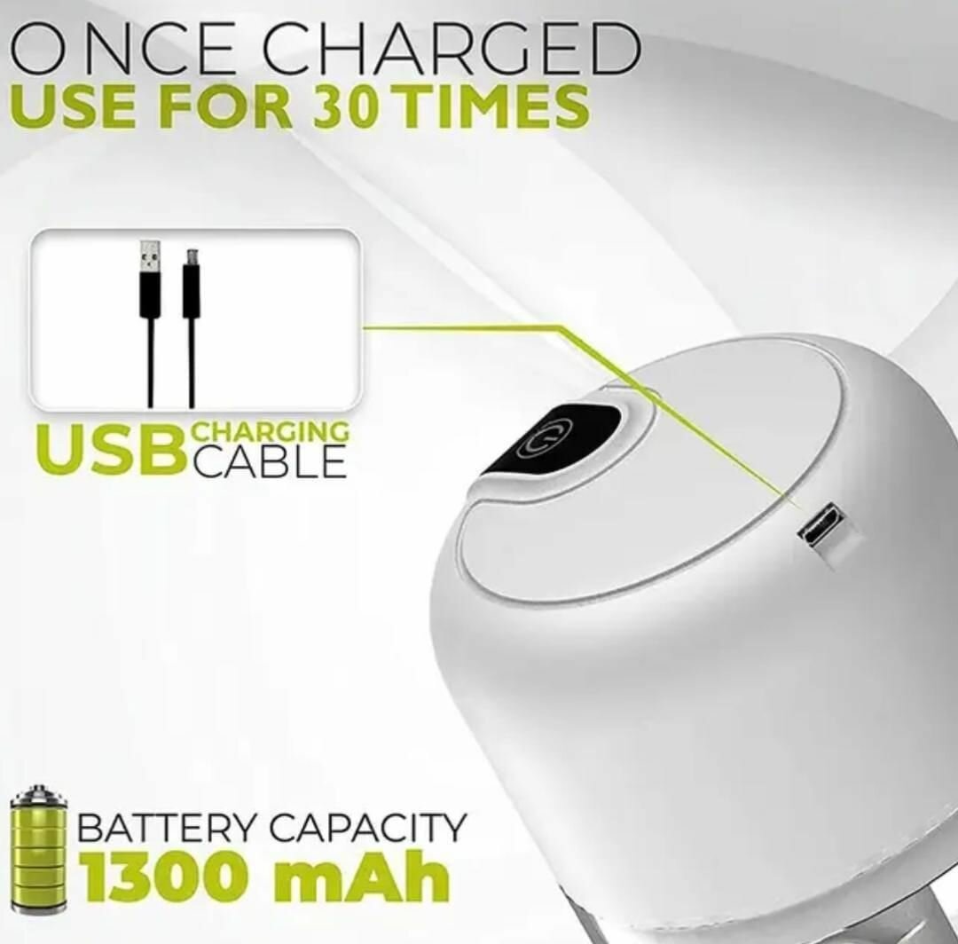 Portable Food Processor